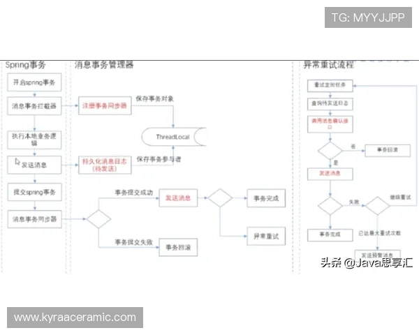 欧博注册中心：注册流程中的常见问题及解决方案