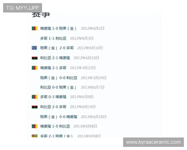 世界杯哥伦比亚对阵民主刚果小组赛比赛规则详解与赛程安排分析